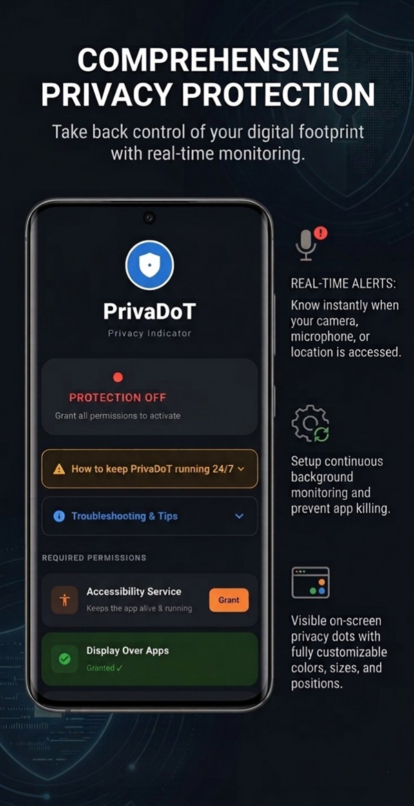 PrivaDoT Dashboard Screen