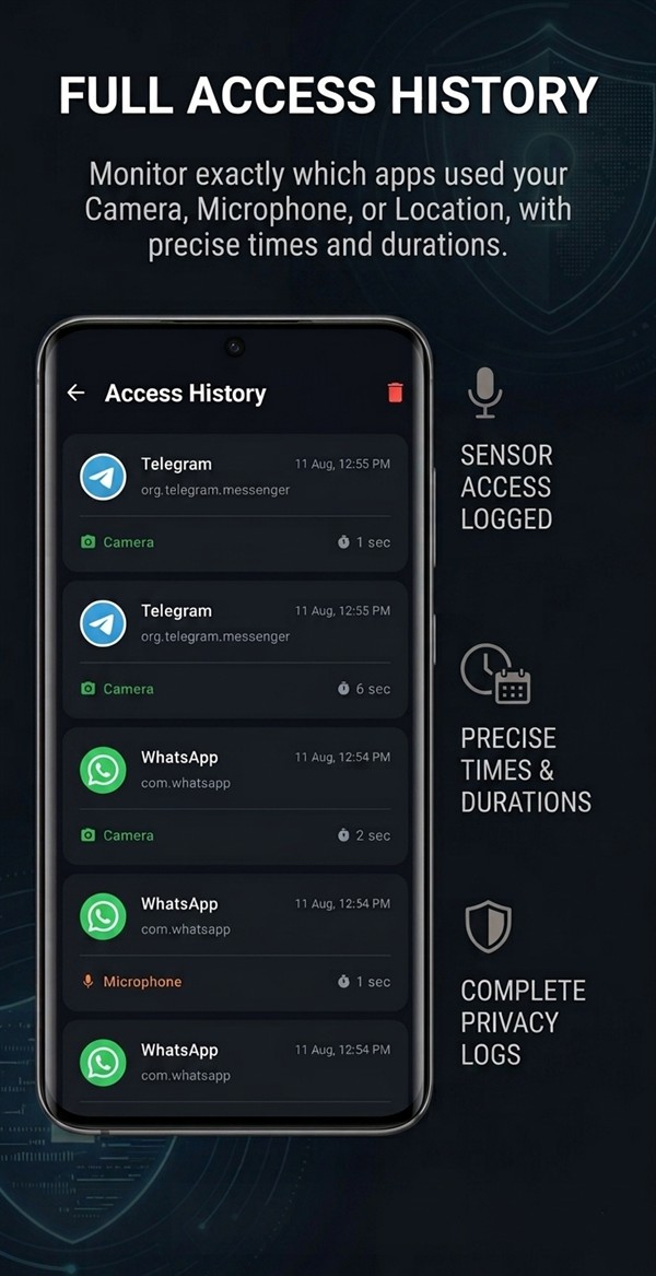 PrivaDoT Customization Settings